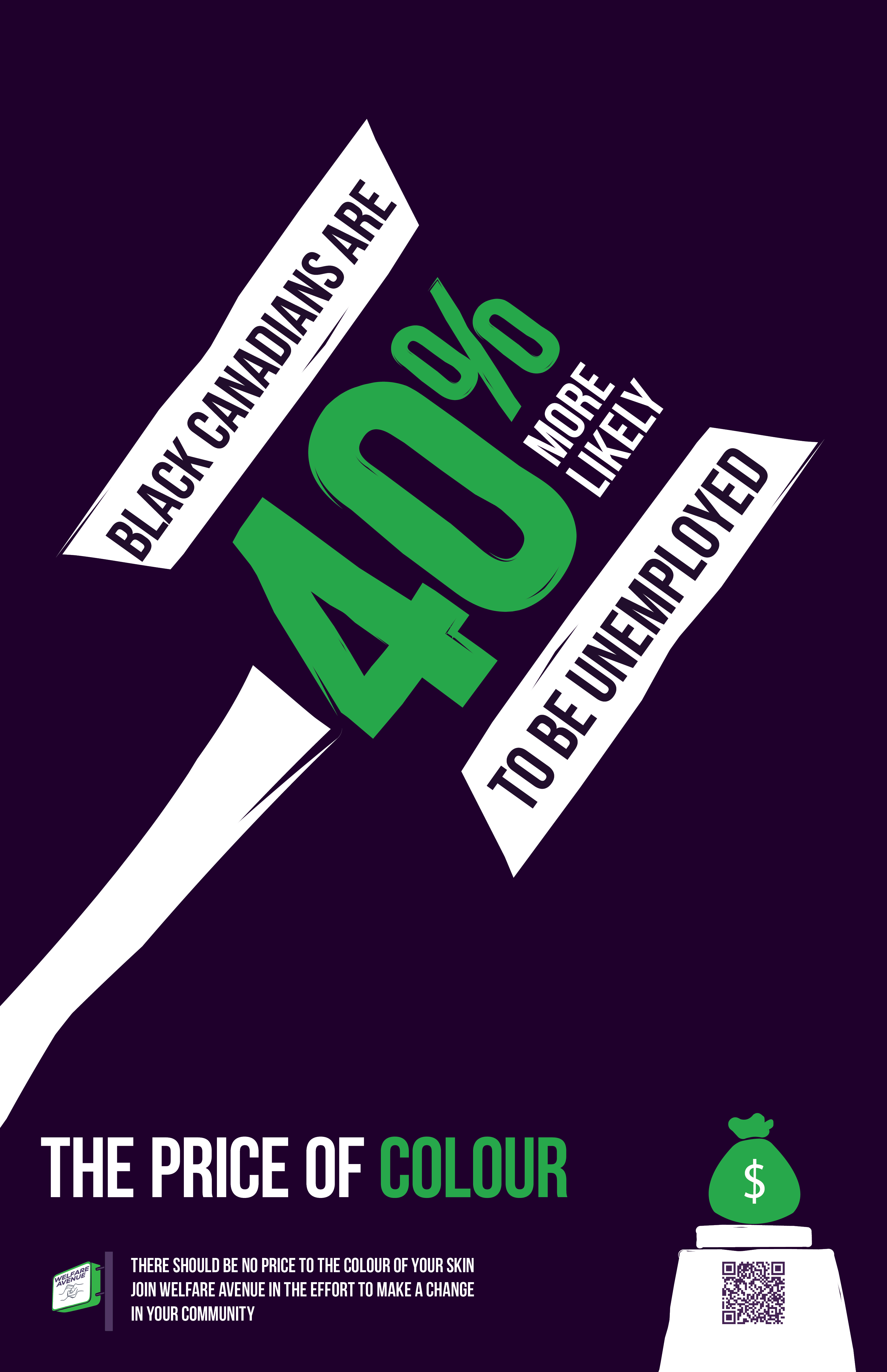 Welfare Avenue Poster 3